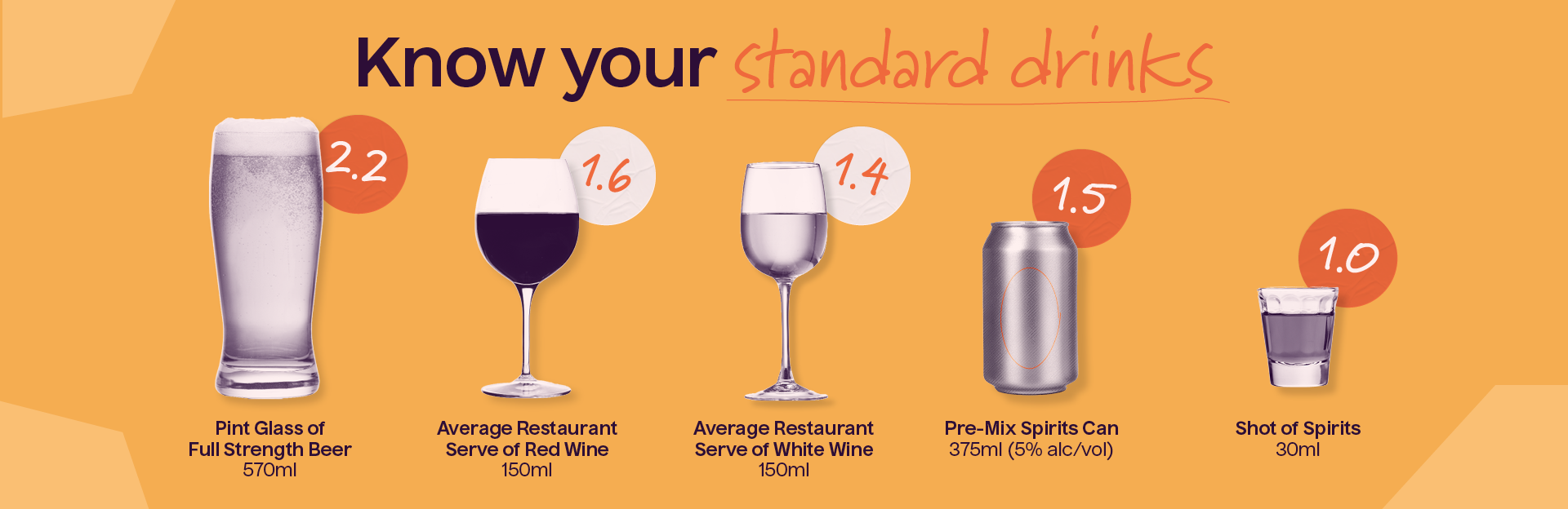 standard-drinks-banner-1.png