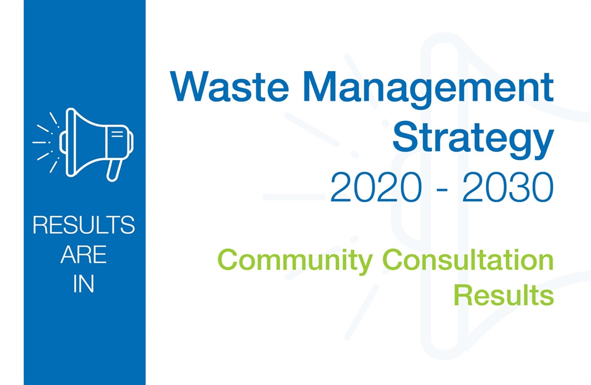 Web Tile Waste Management 2020 2030 Results ?w=1200